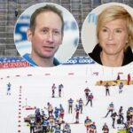 MS v Trondheimu: kde není strom, je Nor