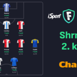 Shrnutí 2. kola iSport Fantasy: Bodovali slávisté i Haraslín