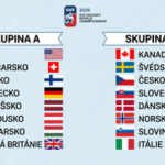 Pavouk play off MS v hokeji 2026: Komplikace! Čechům hrozí suveréni druhé skupiny i stěhování