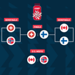 Pavouk play off MS v hokeji 2026: Švýcarsko - Finsko ve finále, Kanadu čeká jen boj o bronz