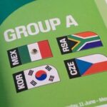 Pavouk MS ve fotbale 2026: jaké jsou varianty soupeřů pro play off?