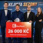 Nová hokejová metrika Kaufland ICE:TIME zná vítěze